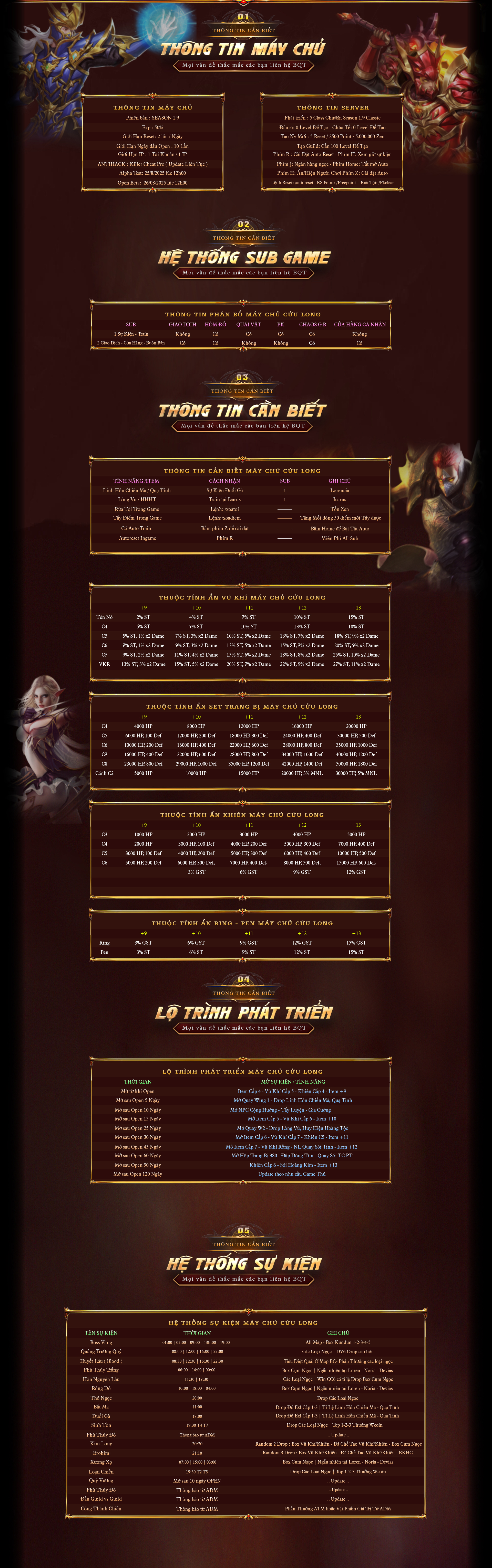 Sự Kiện 1